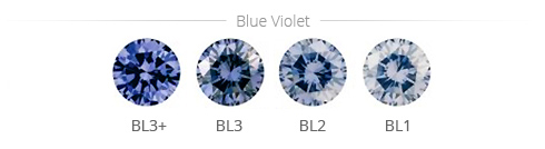 blue diamonds